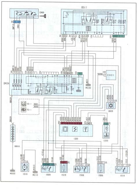 [UniqueID] - Read citroen-c5-wiring-diagram Library Binding - Romanza